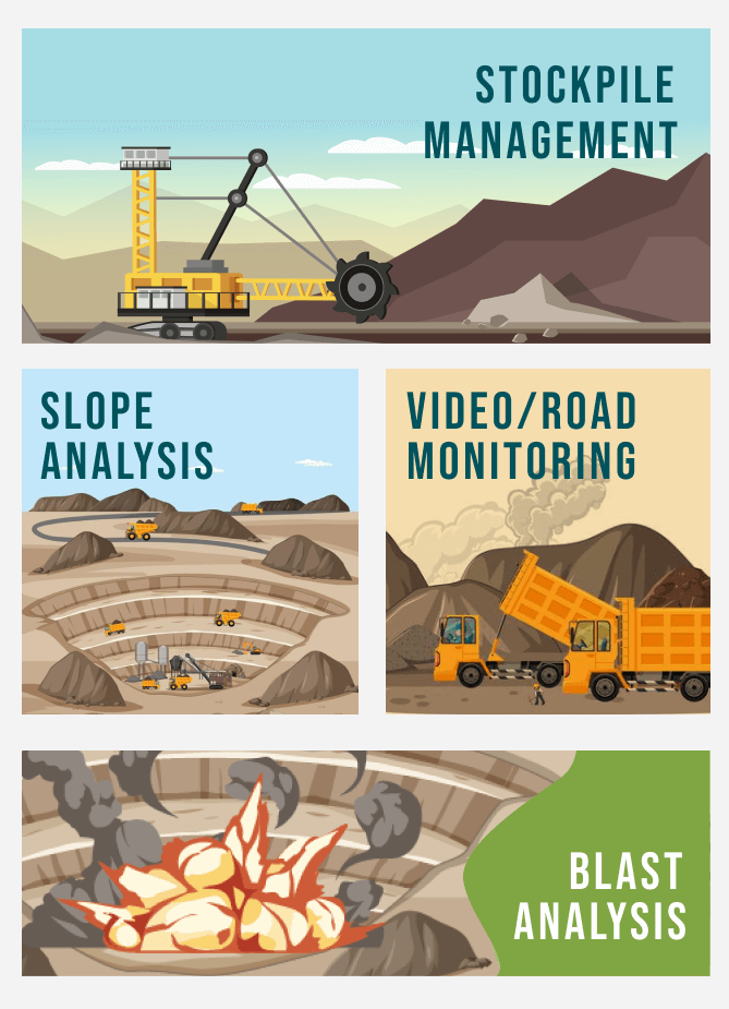 Use Of Drones In The Mining Industry on Sale | cityofclovis.org