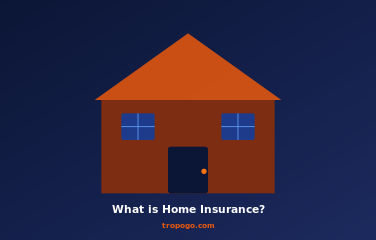 Home Insurance India