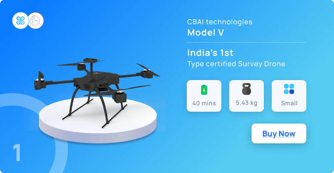 Drone store survey cost