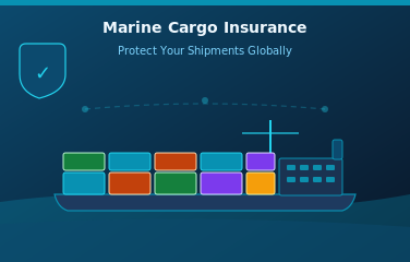 Marine Cargo Insurance India